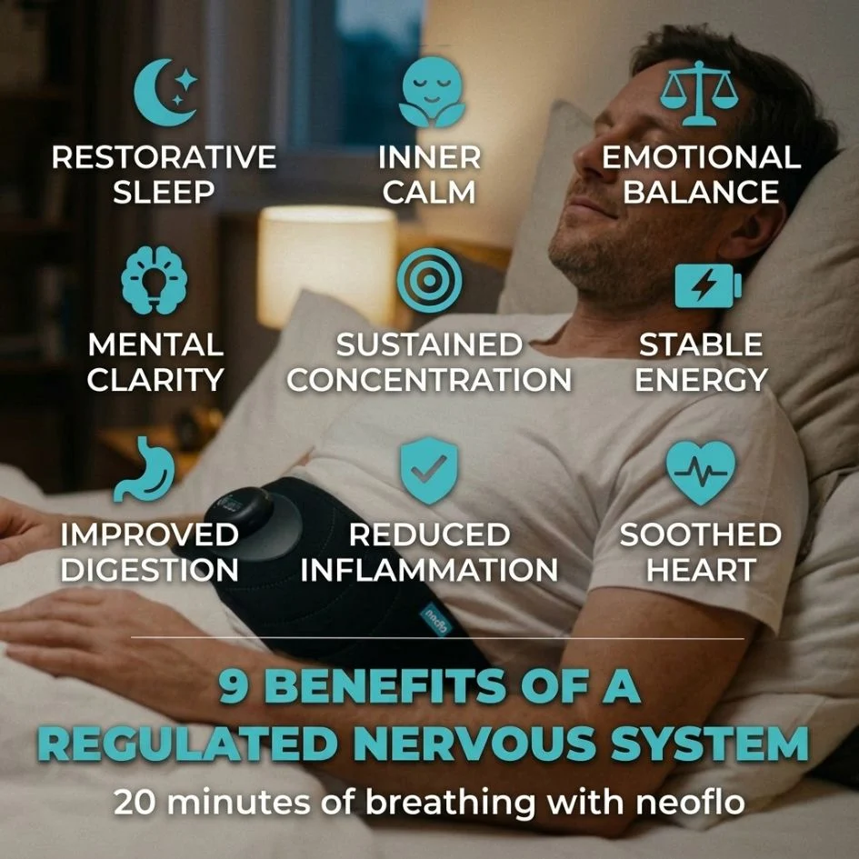 Neoflo - Cinto de Treino Respiratório - Image 8