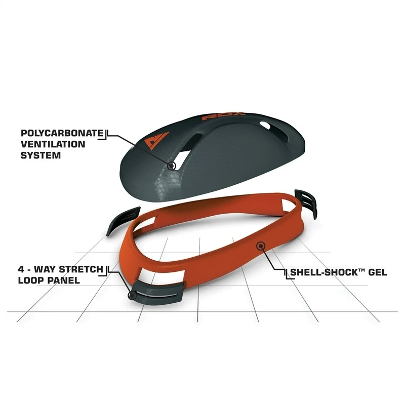 RDX Virilha Protetor - Image 3